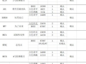 2017少女前线盛夏狂欢：夏活时间表及精彩活动内容一览