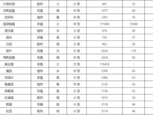 关于传奇商店附魔升级经验的全面解析与经验分享