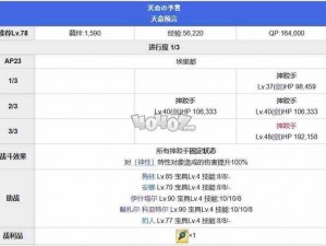 FGO第七章敌人配置攻略：第七特异点最佳战斗阵容指南