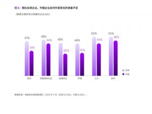 保持在线可降低醉酒程度 一秒减少醉酒指数几点：揭秘数字化时代新生活方式健康养生法