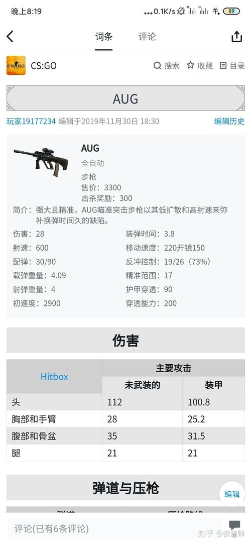 CS-GO中的鼠标控制与枪法精度——深入剖析二者间不可或缺的联系