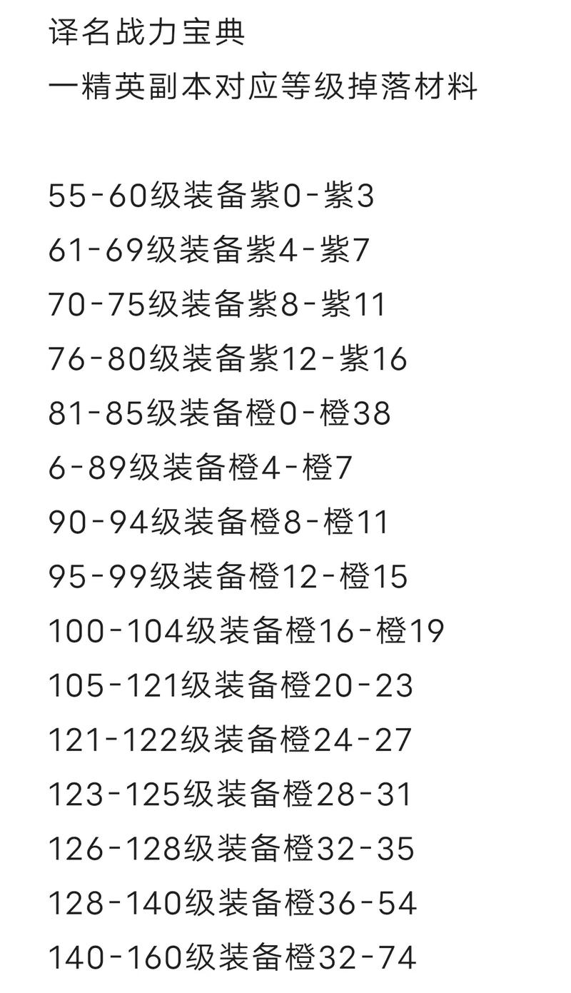 奥拉星手游扫晴特性深度解析及装备推荐攻略：如何打造最强扫晴装备组合？