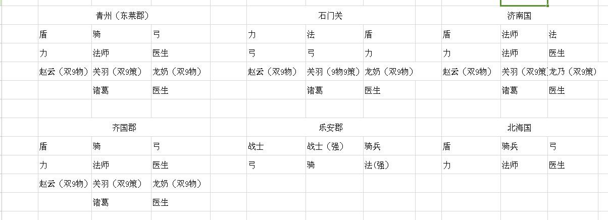 策魂三国八阵图第三十五关图文详解：通关攻略与策略分享