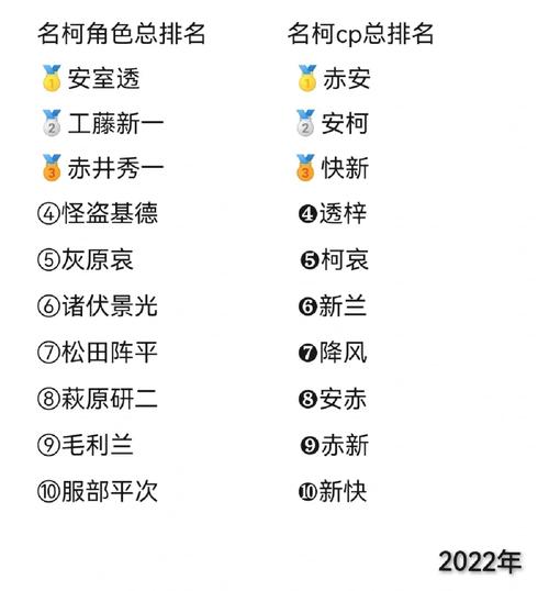 CP名在线生成器下载及网址链接入口大全