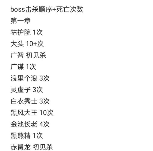 不思议迷宫遗迹圣坛攻略：BOSS挑战全面指南