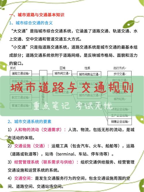 城市天际线公共交通规划与建设心得分享：打造高效便捷公共交通体系